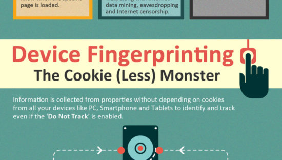 La privacy su internet, quanto siamo controllati?