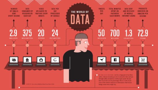 La privacy è un tassello centrale nella 'raffinazione' dei big data