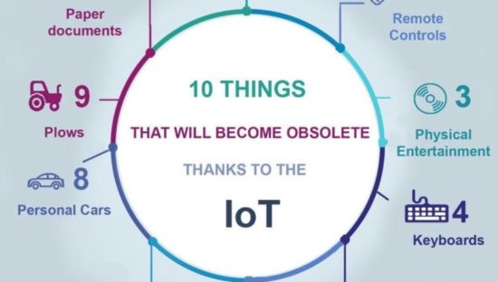 Le 10 cose che andranno in pensione con l’Internet of Things