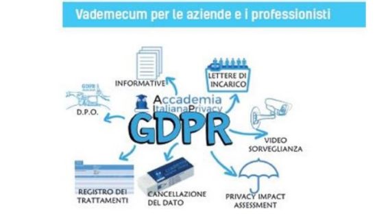 Regolamento europeo della privacy