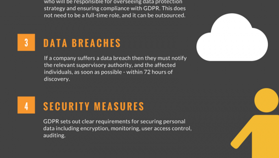 8 cose veloci sul GDPR